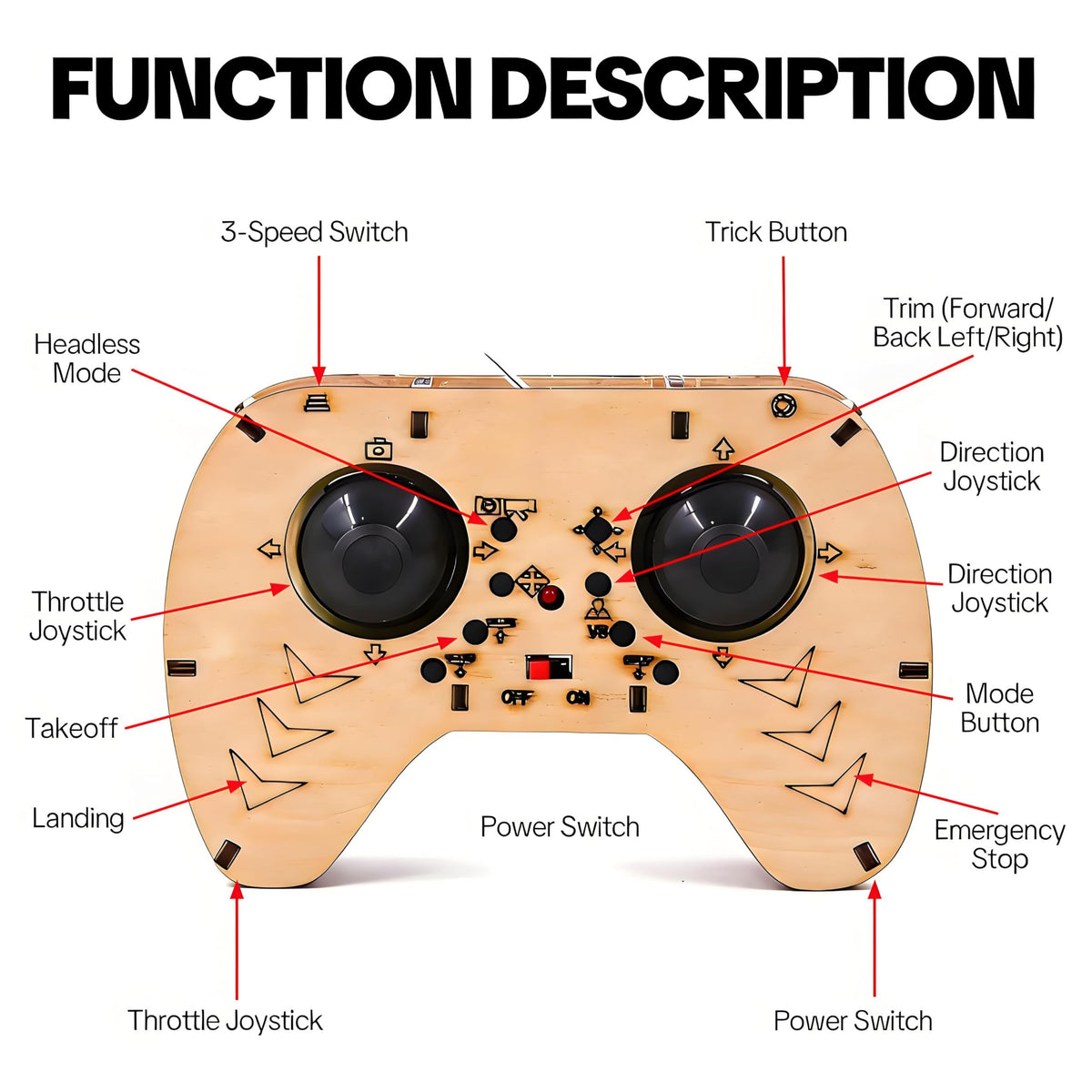 💯🔥Top Gift 2026 🎁 DIY Wooden Drone Assembly Kit, 2.4GHz RC Quadcopter with 360° Flip, Emergency Stop & Beginner Friendly Controls, STEM Building Toy for Teens & Adults