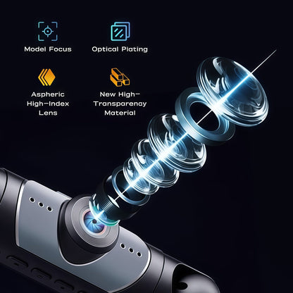 🚗 4-Camera Dash Cam System –📹 1080P Multi-Angle Driving Recorder