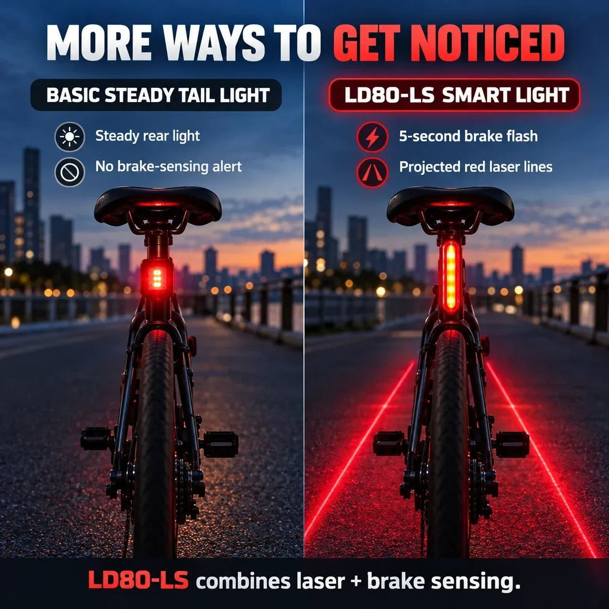 🚨 LED Bike Taillight – Brake Flash, Laser Zone & 22h Battery