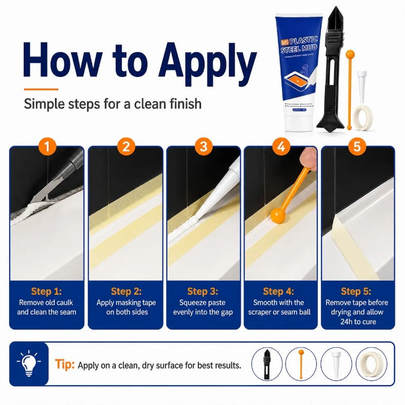 Waterproof Seam Repair Kit