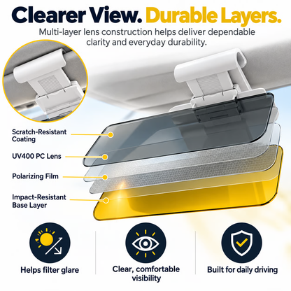 🚗Sun Visor for Car Universal Anti-Glare Polarized Visor Extender