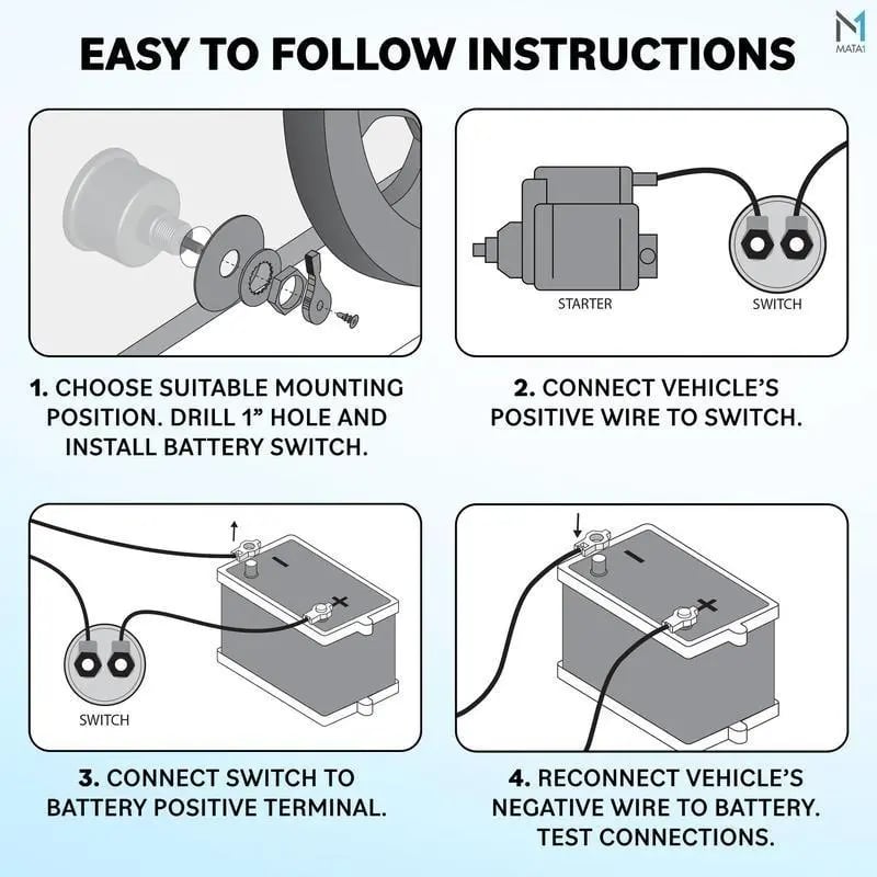 Heavy-Duty Battery Disconnect Switch 🔋 – 12–24V, 300A Continuousv