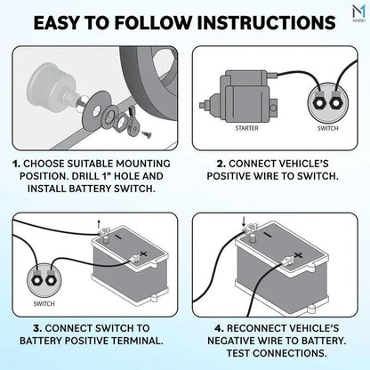 Heavy-Duty Battery Disconnect Switch 🔋 – 12–24V, 300A Continuousv