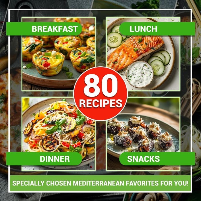 🥗 Mediterranean Meal Prep Starter Kit – 6-Piece Portion Set with 4-Week Guide & 80 Delicious Recipes 🍋