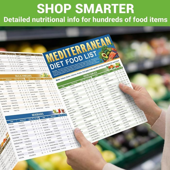 🥗 Mediterranean Meal Prep Starter Kit – 6-Piece Portion Set with 4-Week Guide & 80 Delicious Recipes 🍋