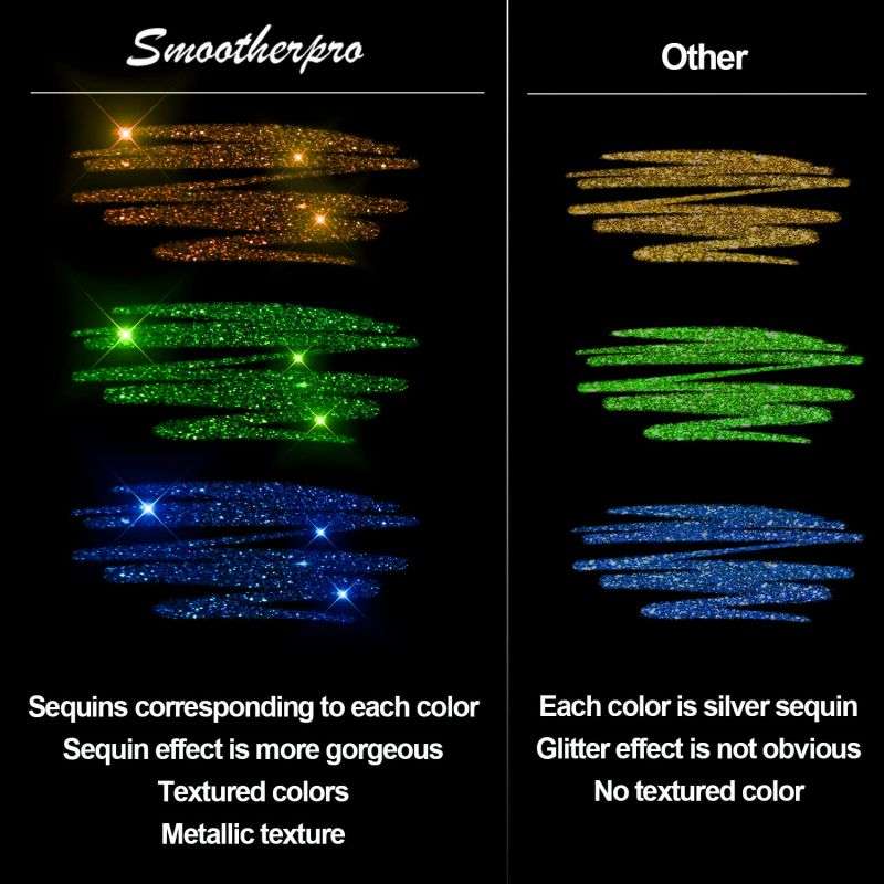 💥 Last Day Sale – Glitter Gel Pen Set 🎨 Smooth Writing with Sparkling Color