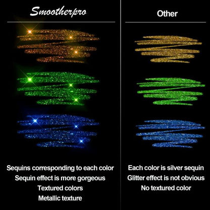 💥 Last Day Sale – Glitter Gel Pen Set 🎨 Smooth Writing with Sparkling Color