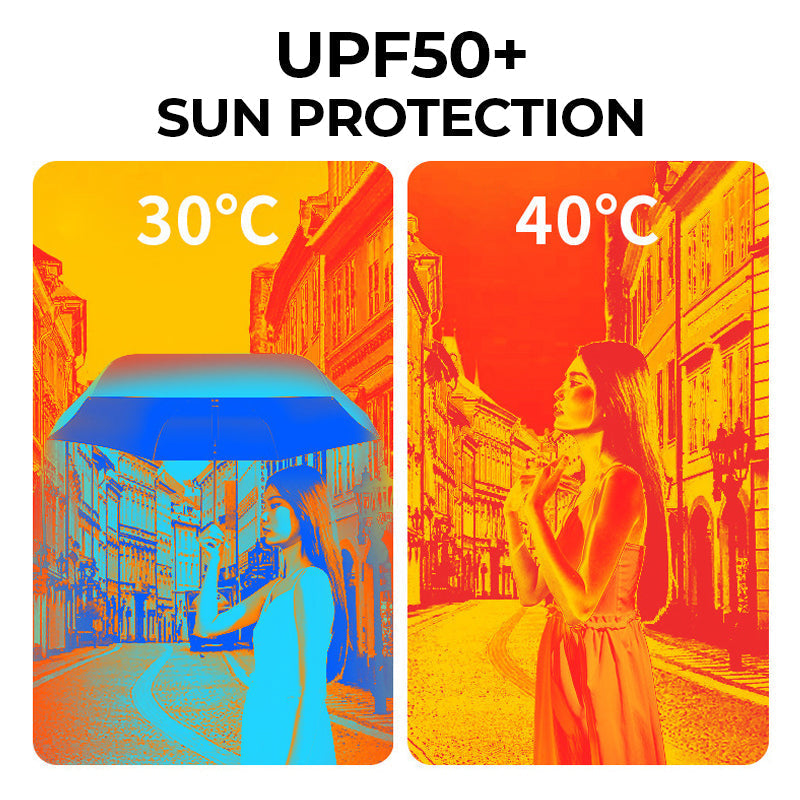 ☔ Pocket Capsule Umbrella – Compact 2-in-1 Rain & Sun Protection