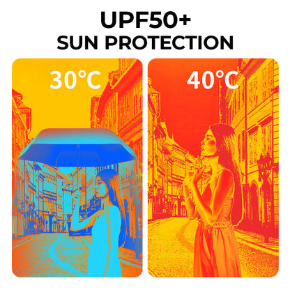 ☔ Pocket Capsule Umbrella – Compact 2-in-1 Rain & Sun Protection