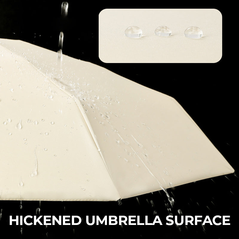 ☔ Pocket Capsule Umbrella – Compact 2-in-1 Rain & Sun Protection