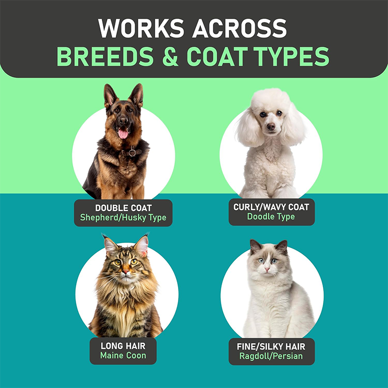 🐶 Dual-Sided Pet Dematting Comb for Dogs & Cats🐾