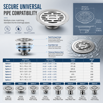 🚿 Brushed Stainless Steel Floor Drain – Round Design with Odor-Blocking Core