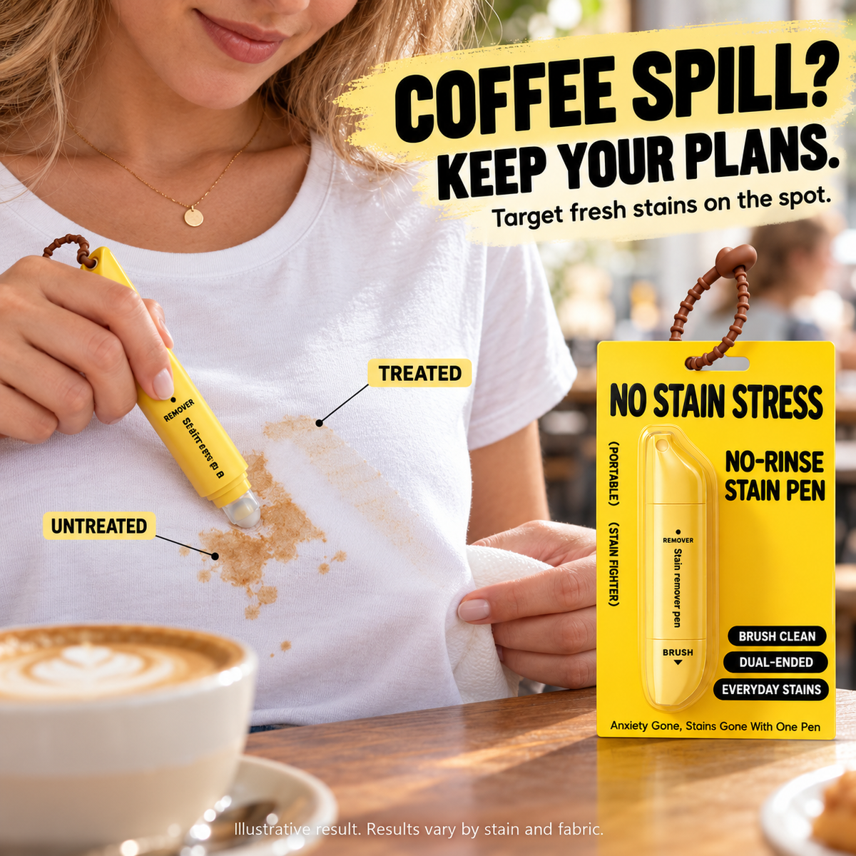 Dual-Head Stain Remover Pen ✨ – Portable No-Rinse Clothing Cleaner